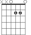 A/D