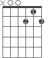 D7/A