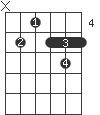 D9+