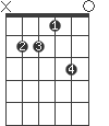 E7/H