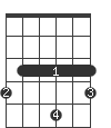Fm6/G#