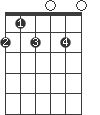 F#9-