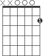 Gmaj7/D