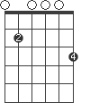 G/E