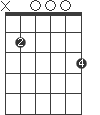 G/H