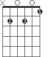 Hm7/5-